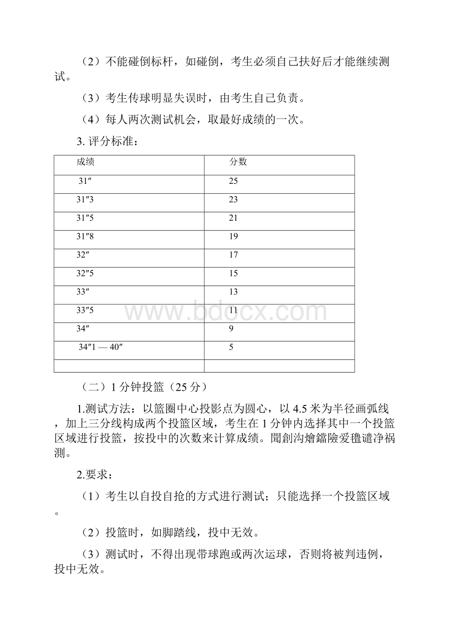 附一年高中体育特长生测试内容标准及要求.docx_第2页