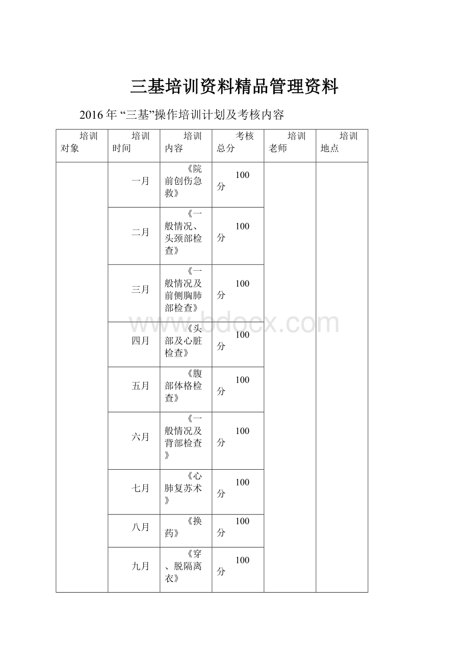 三基培训资料精品管理资料.docx