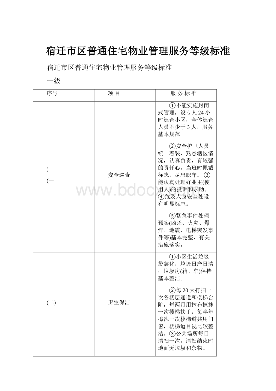 宿迁市区普通住宅物业管理服务等级标准.docx