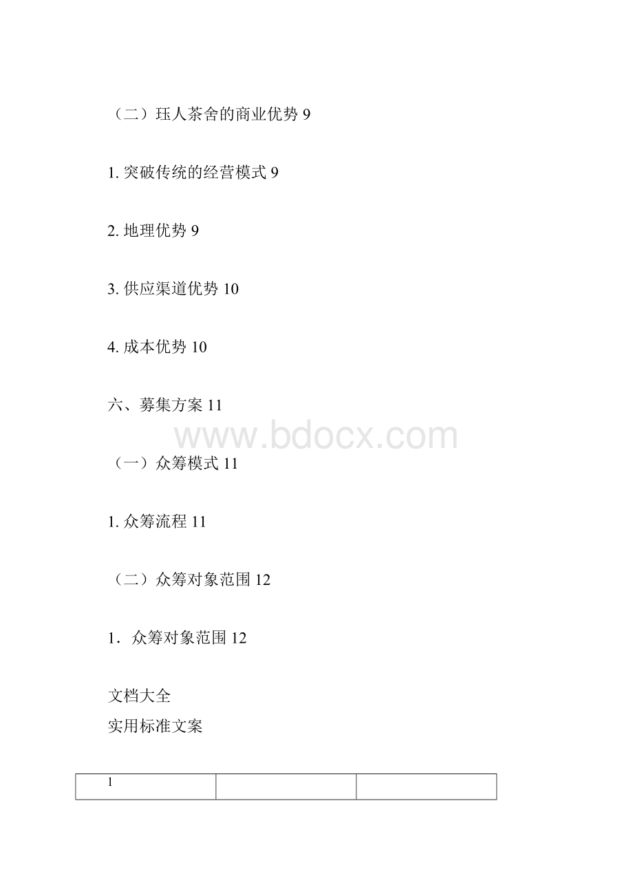 众筹项目融资计划清单书.docx_第2页