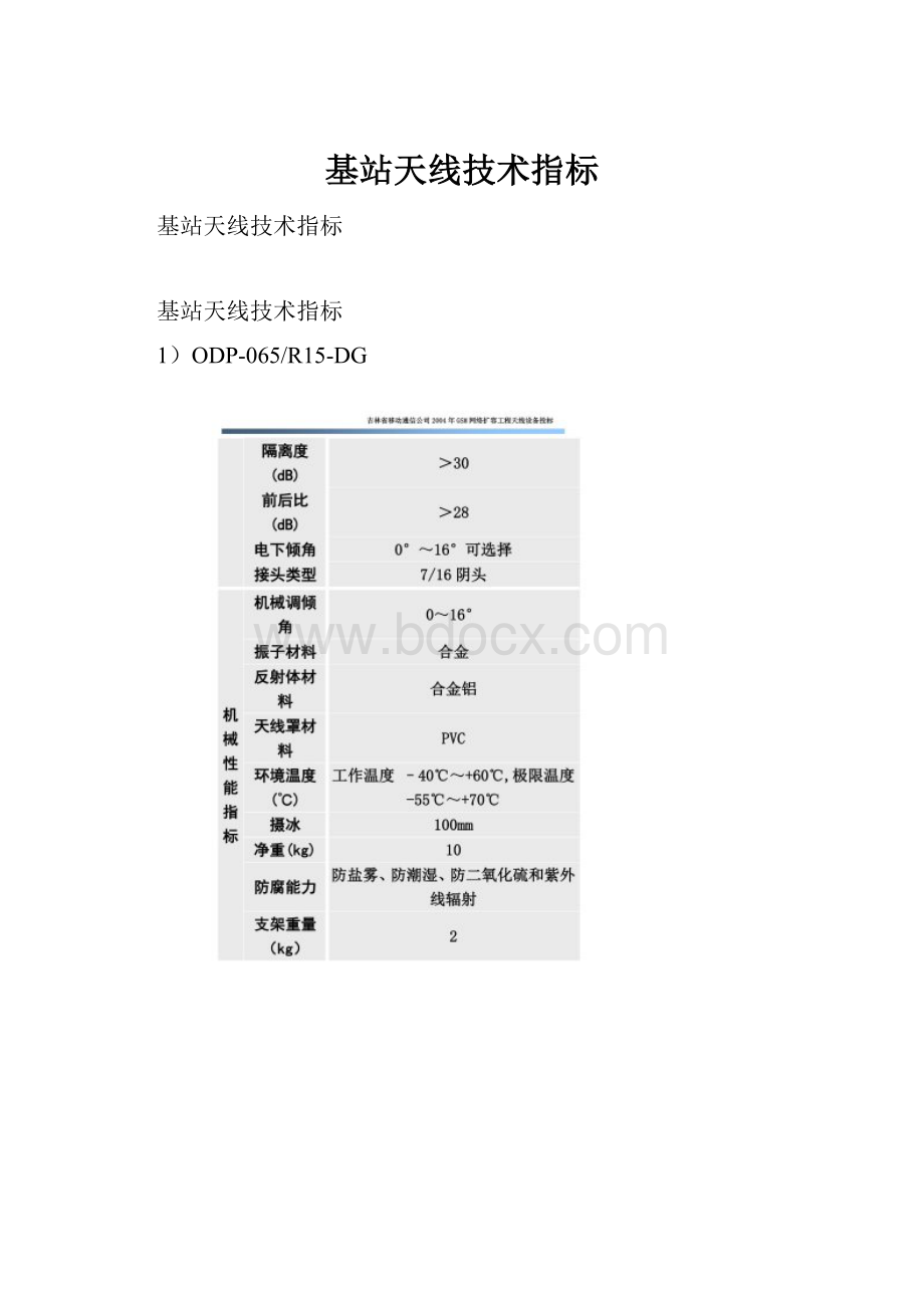 基站天线技术指标.docx