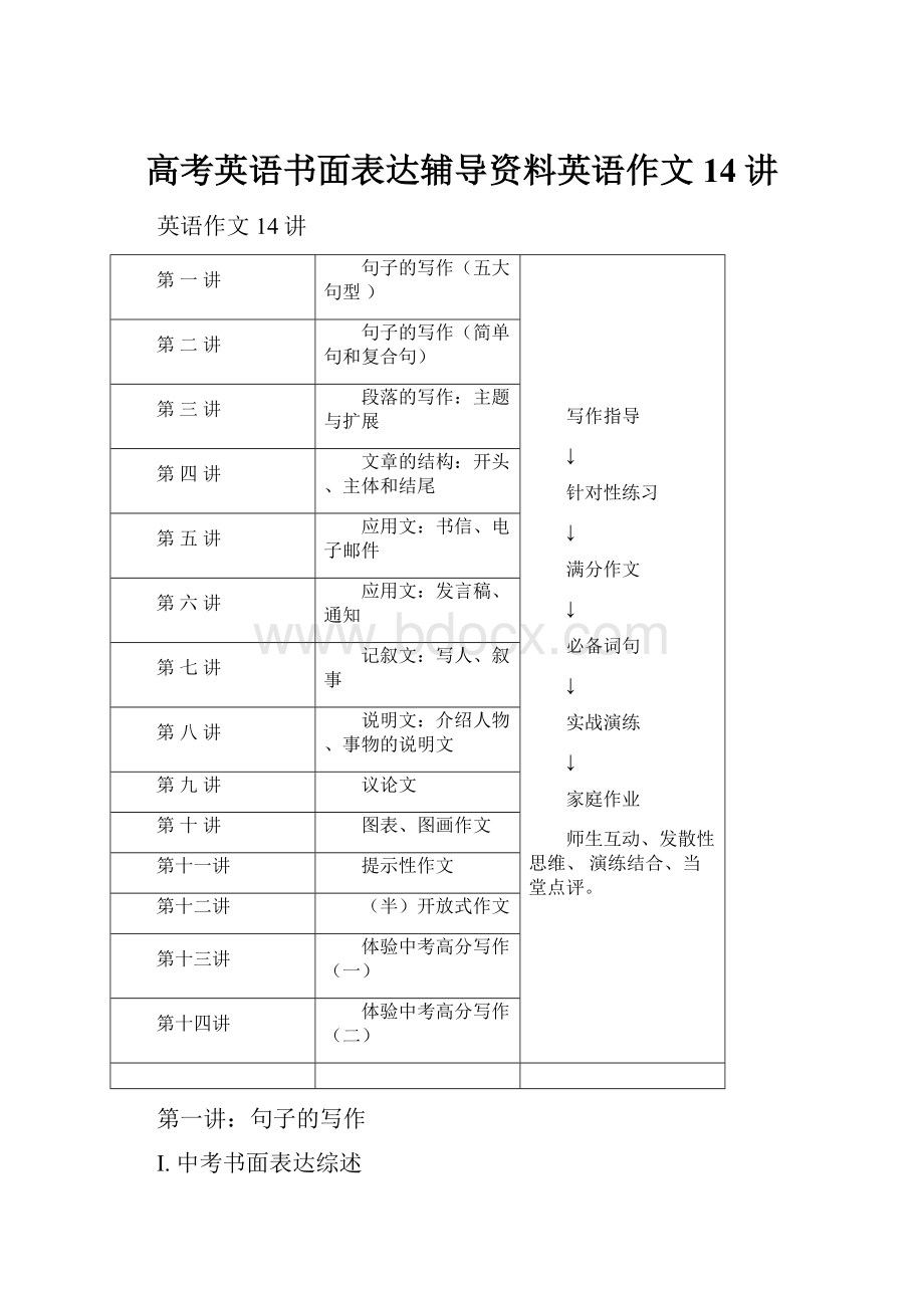 高考英语书面表达辅导资料英语作文14讲.docx_第1页