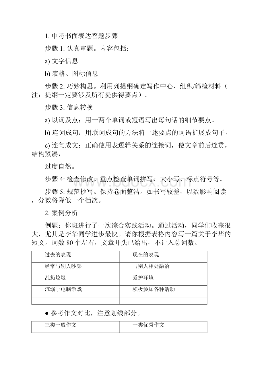 高考英语书面表达辅导资料英语作文14讲.docx_第2页