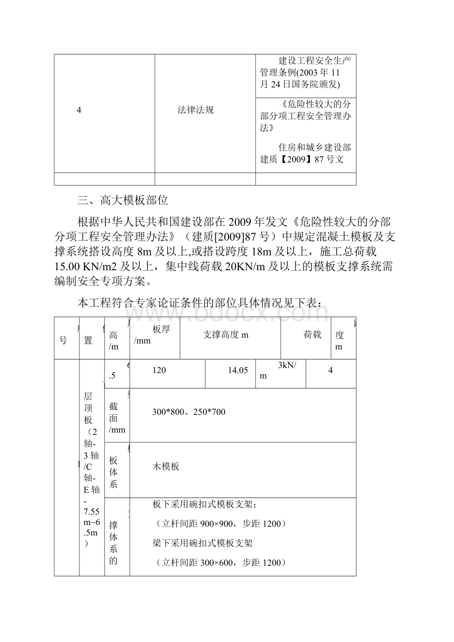 高支模安全专项方案.docx_第2页