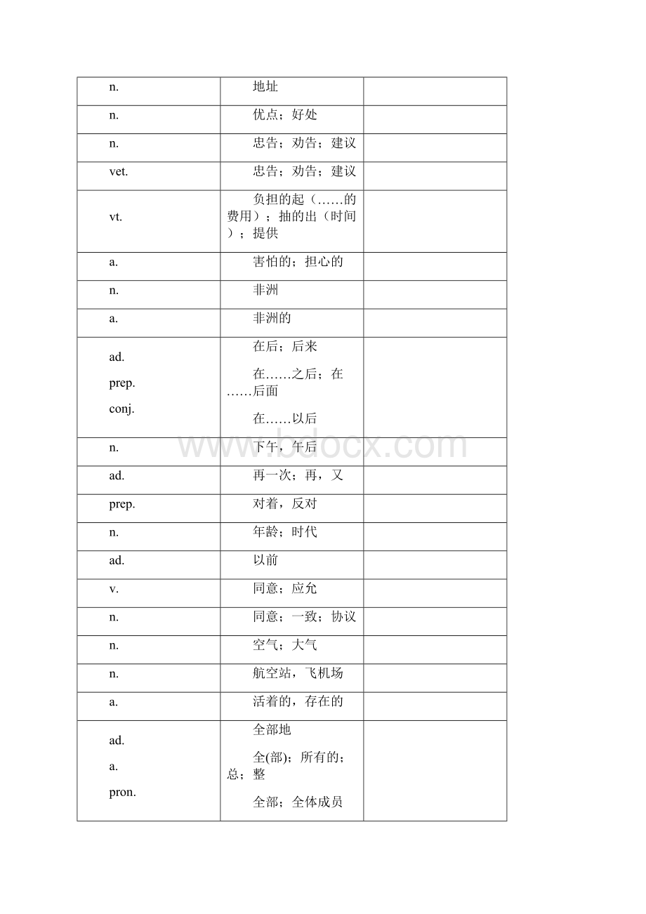 中考英语词汇默写卷.docx_第2页