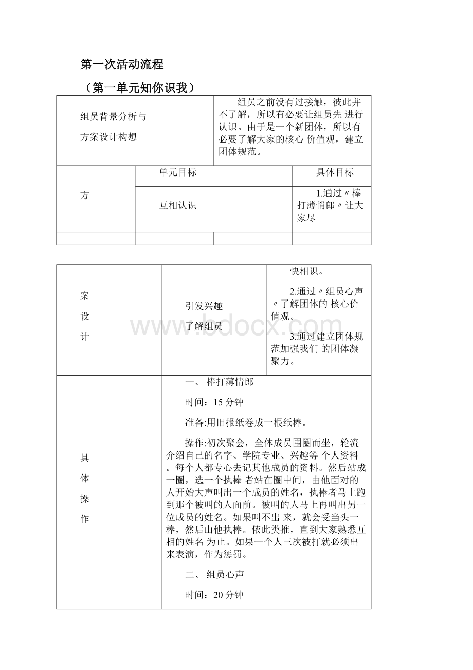 放飞梦想生涯规划团体心理辅导方案1231060847.docx_第3页