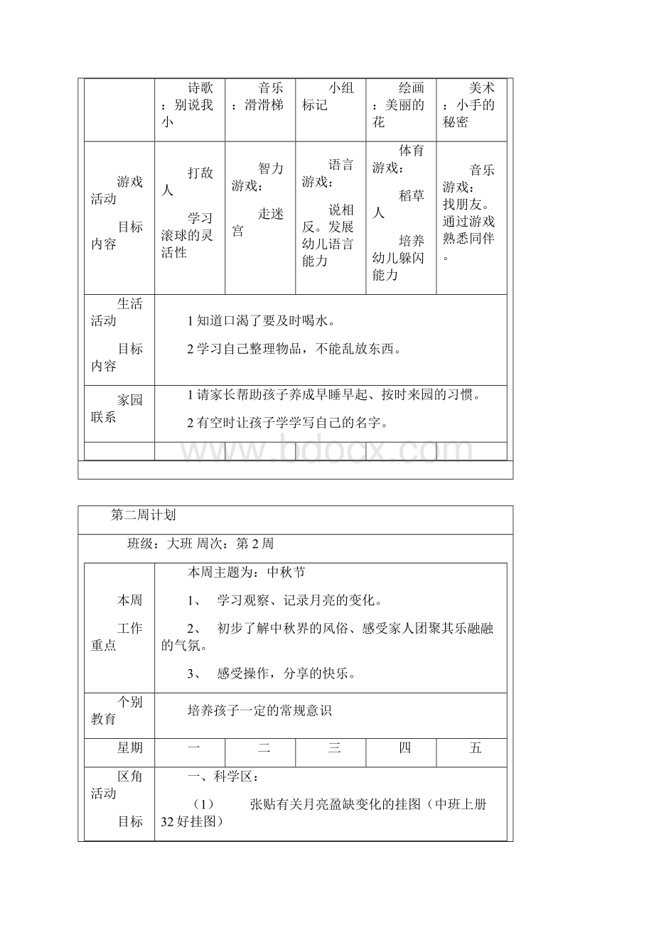 大班幼儿园周工作计划表.docx_第2页