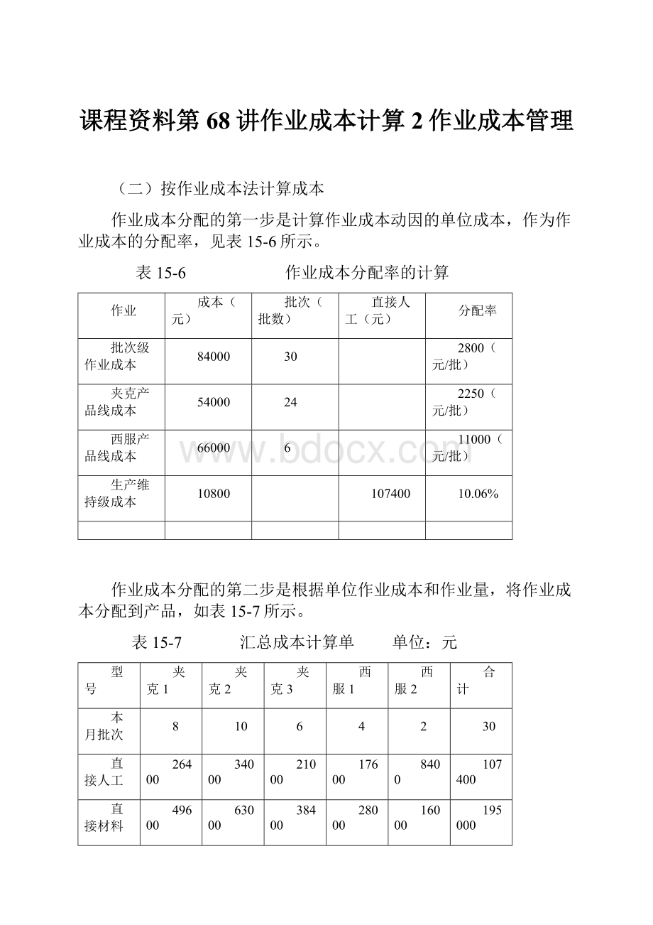 课程资料第68讲作业成本计算2作业成本管理.docx