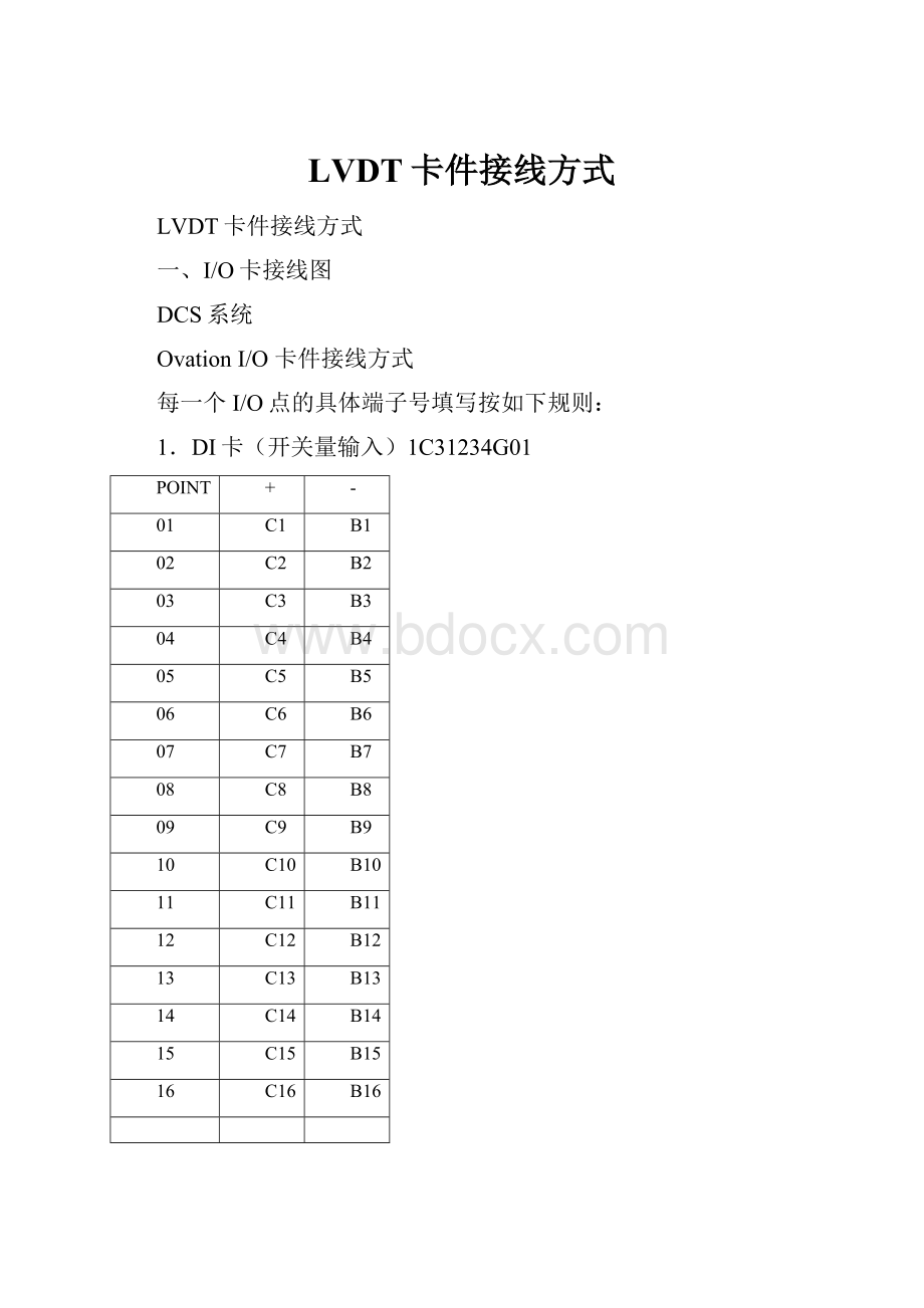 LVDT卡件接线方式.docx