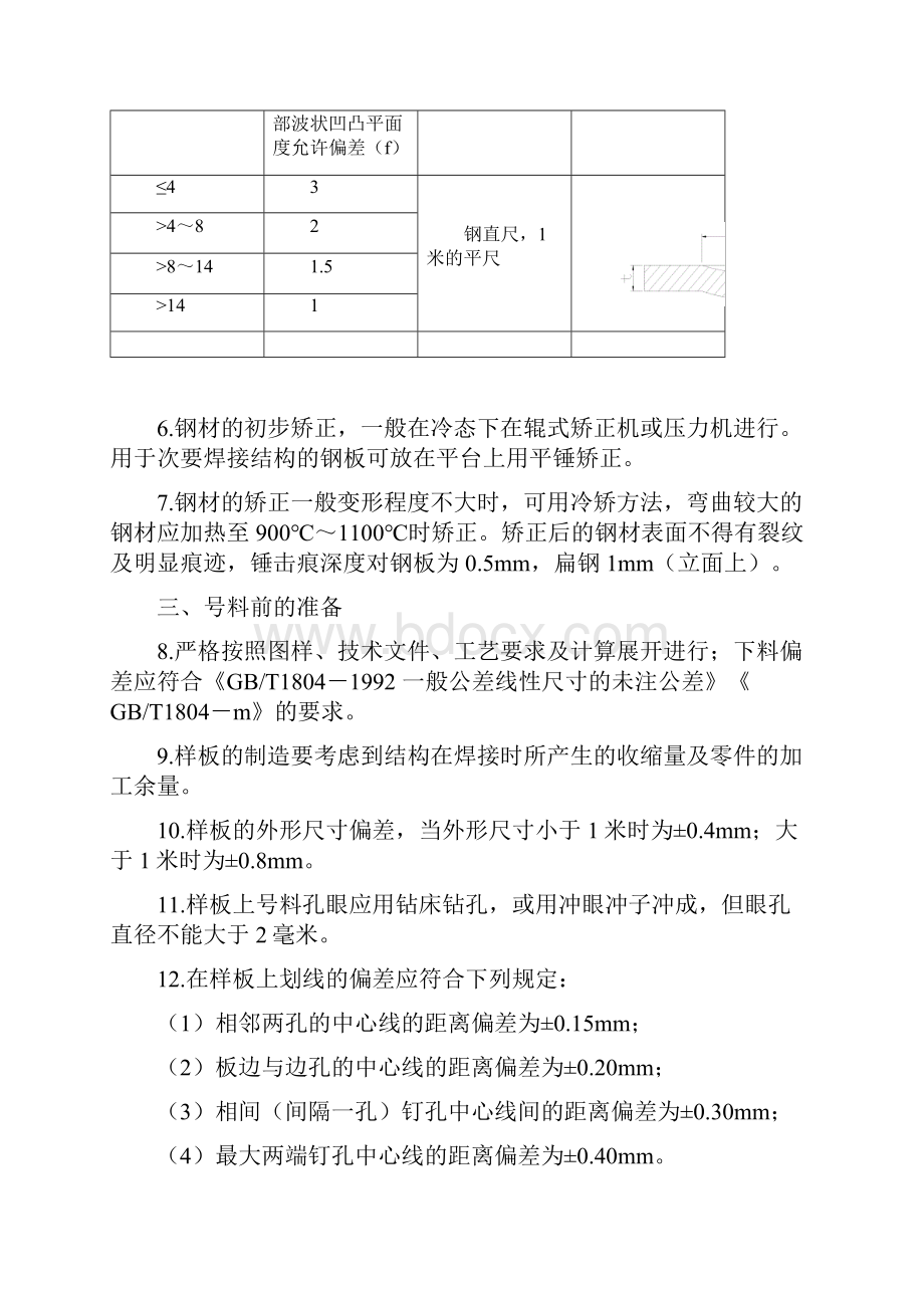 隔爆壳体制造与出厂检验标准详.docx_第2页