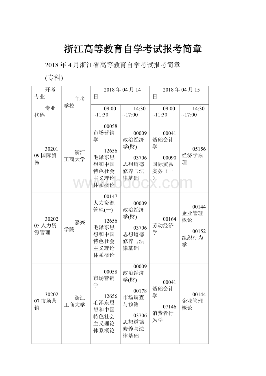 浙江高等教育自学考试报考简章.docx