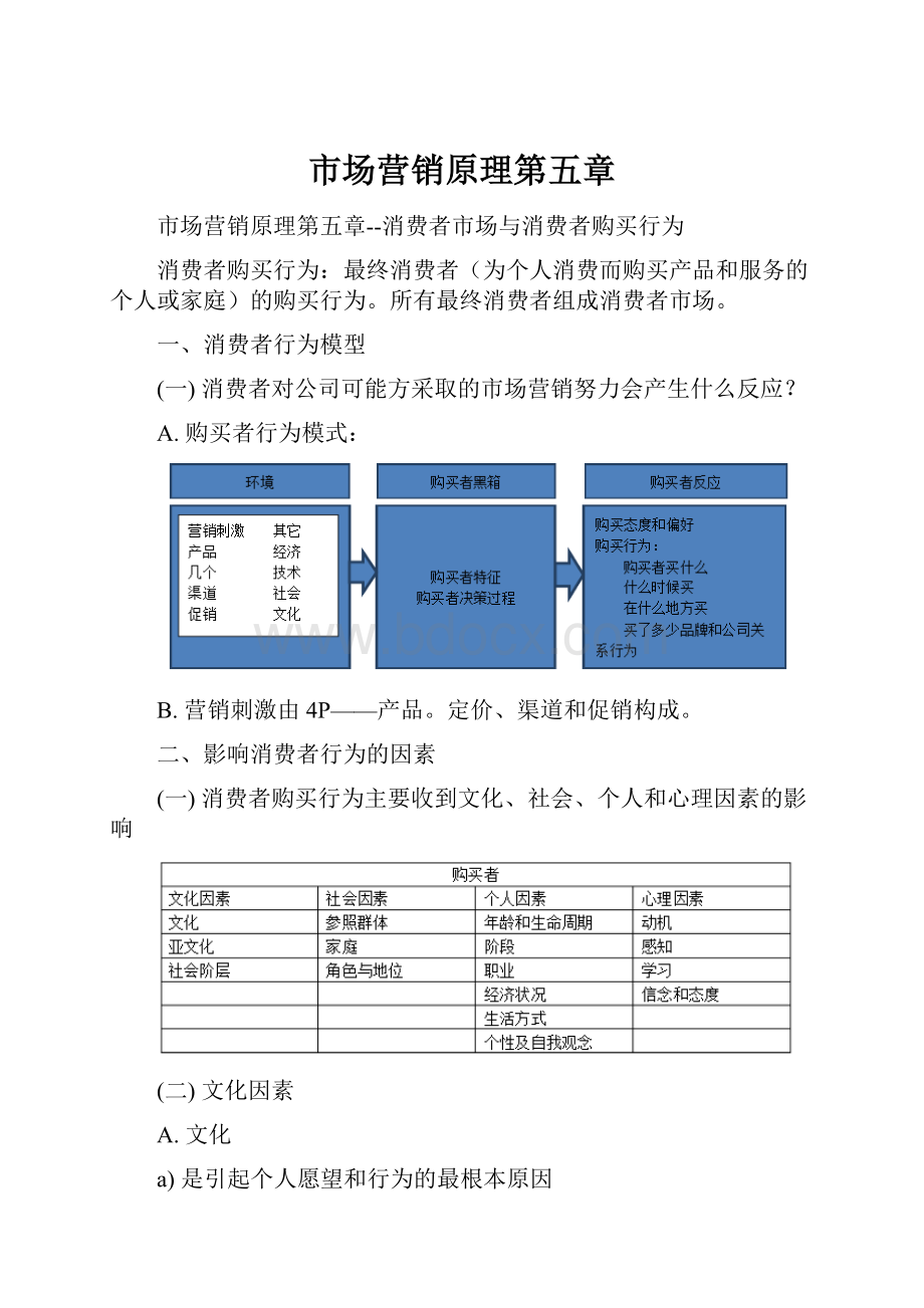 市场营销原理第五章.docx_第1页