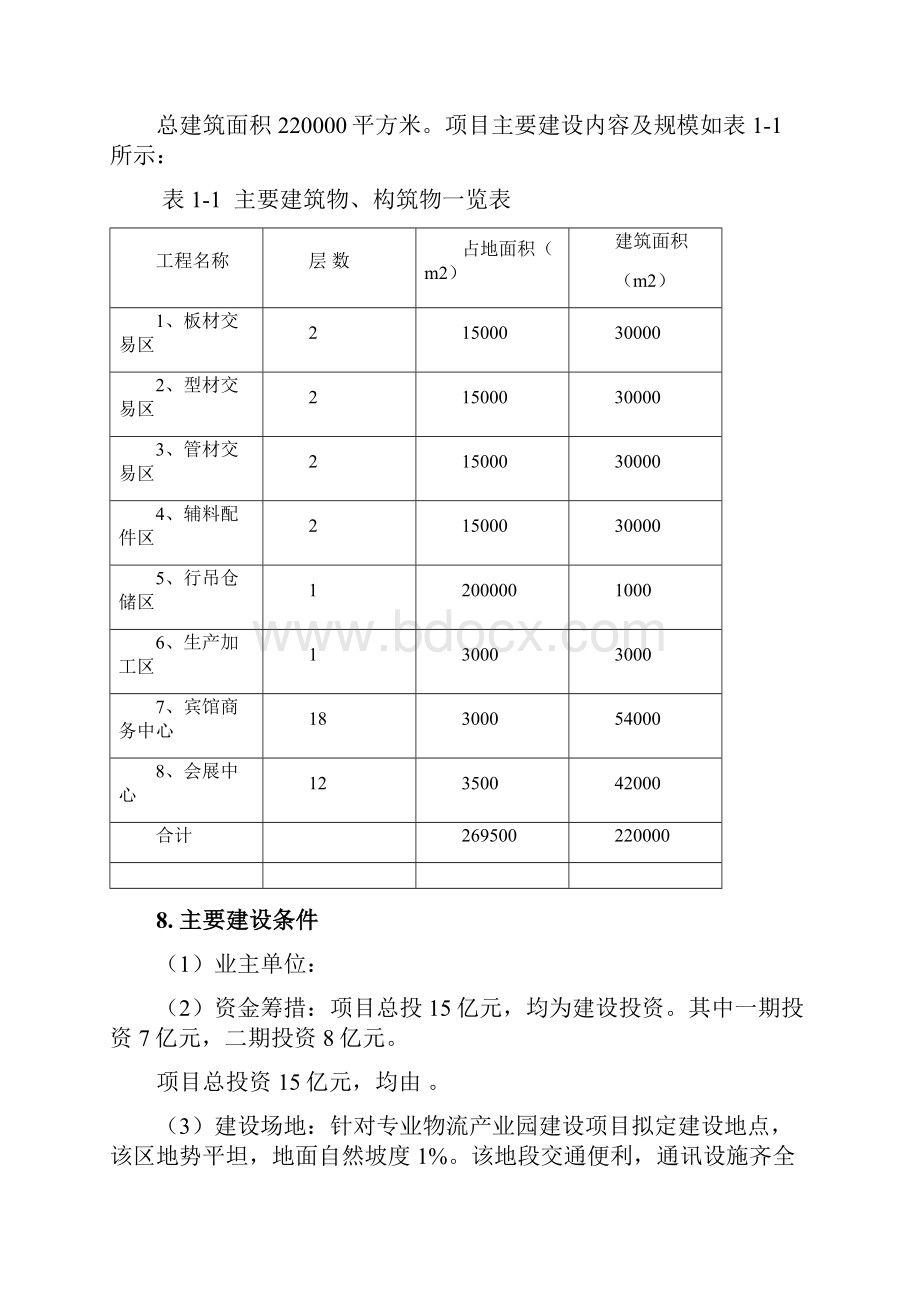 某钢材物流园建设项目立项申请报告.docx_第3页