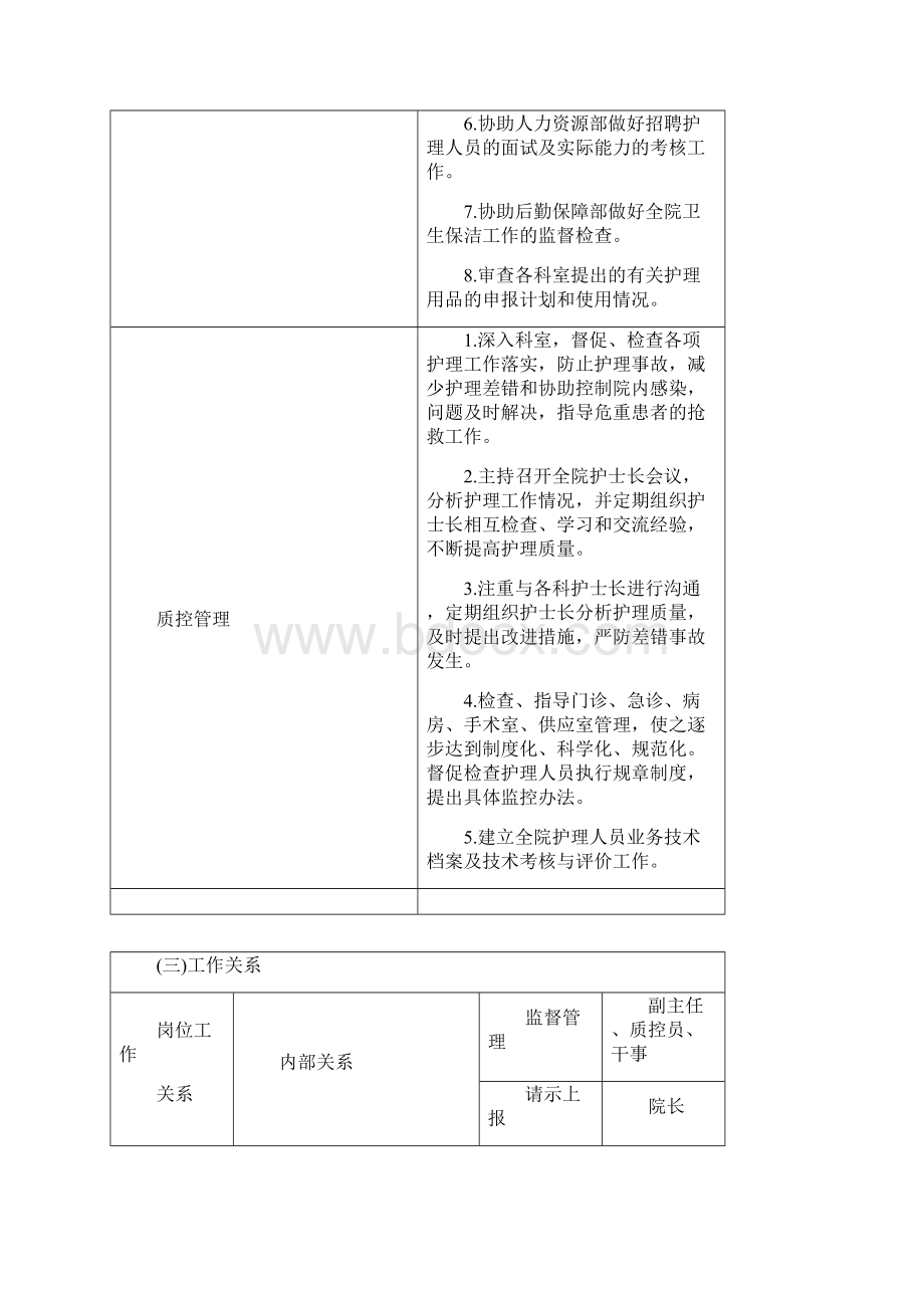 护理人员岗位说明书A4版.docx_第2页