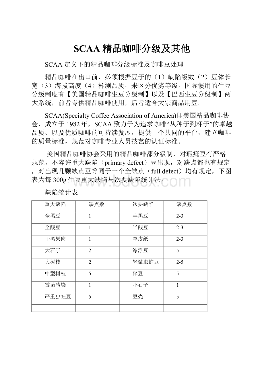 SCAA精品咖啡分级及其他.docx