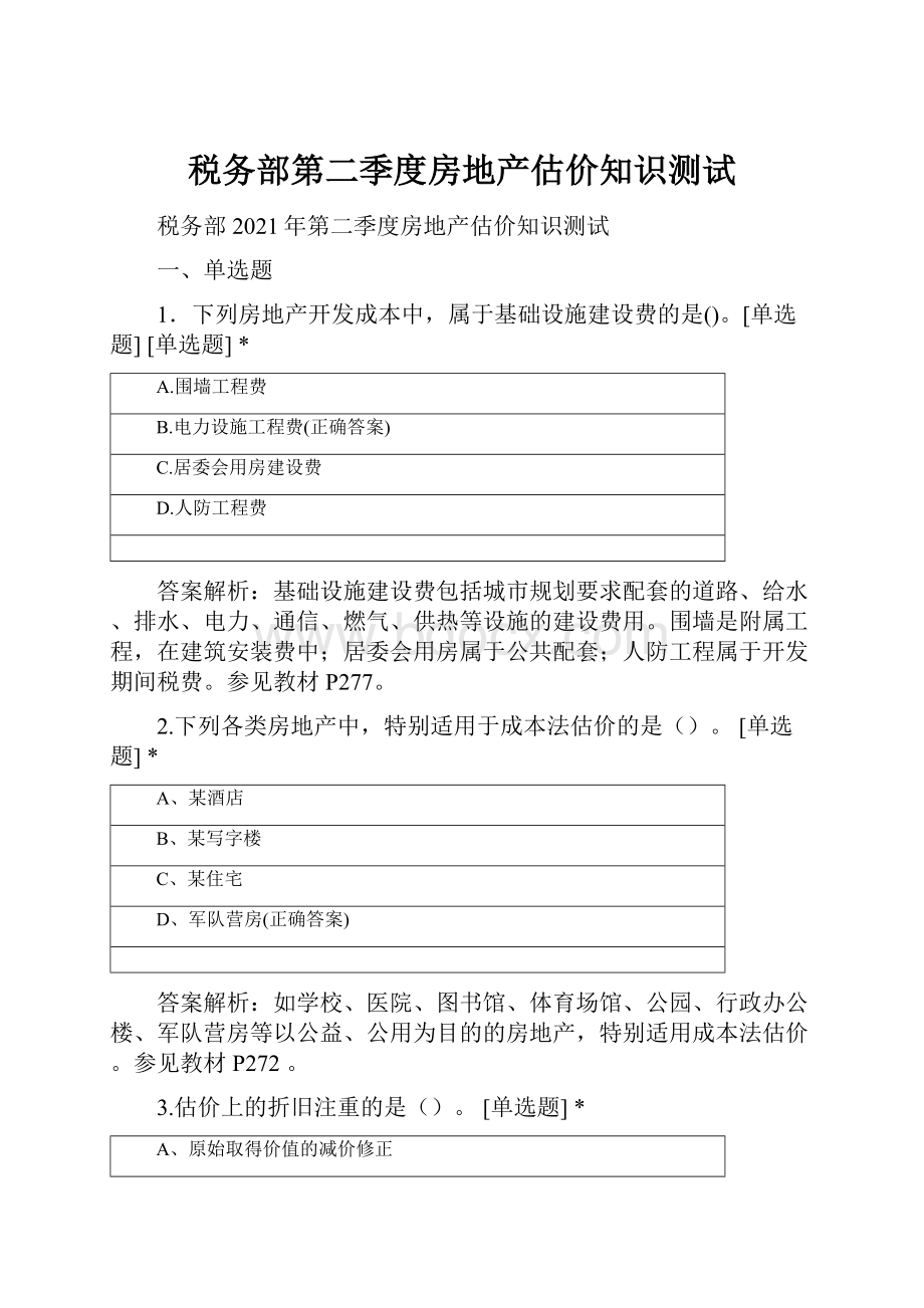 税务部第二季度房地产估价知识测试.docx