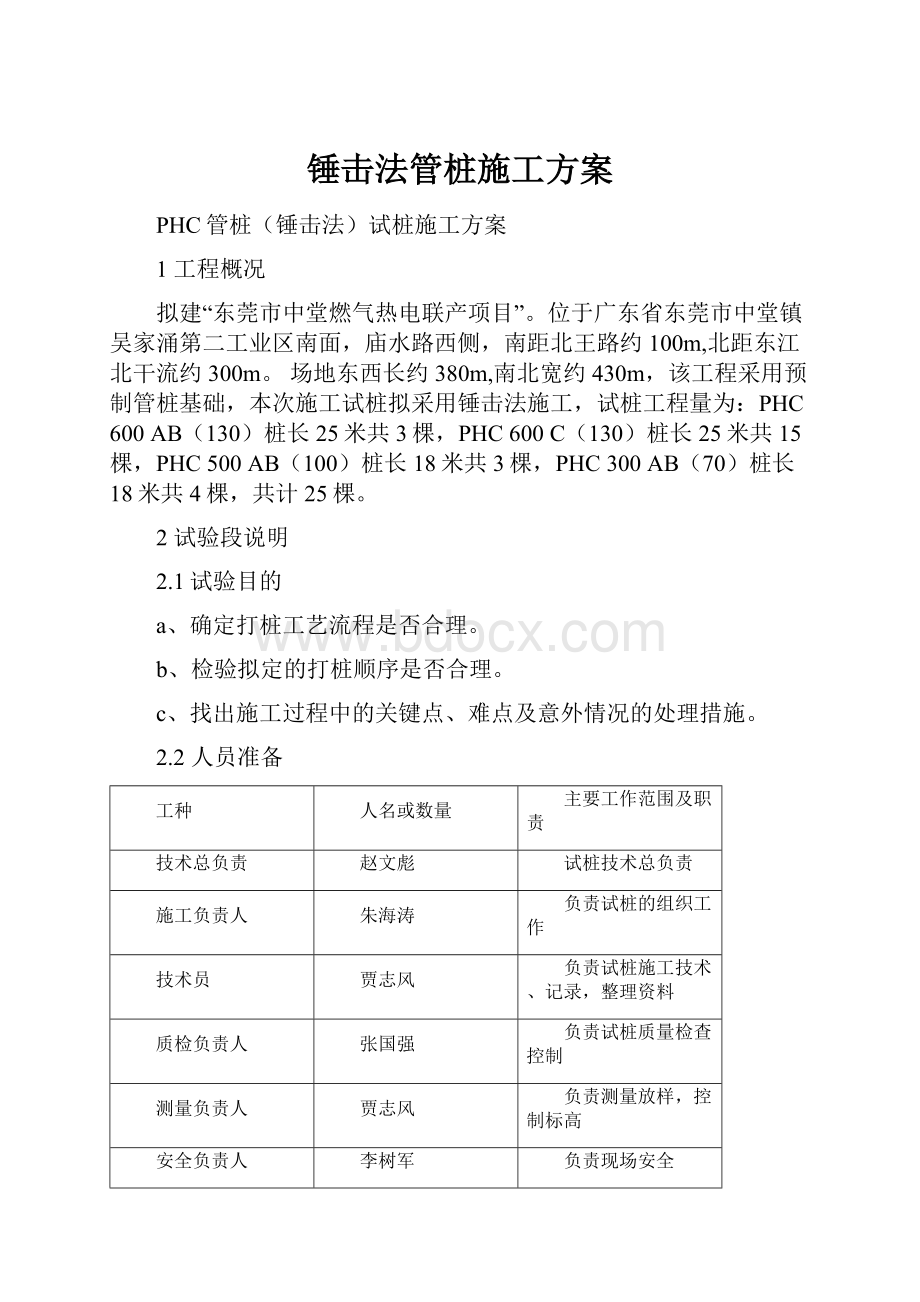 锤击法管桩施工方案.docx