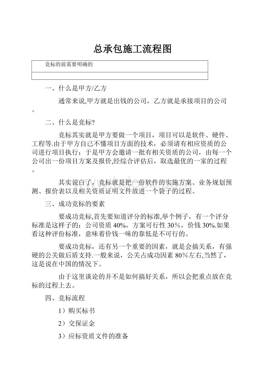 总承包施工流程图.docx_第1页