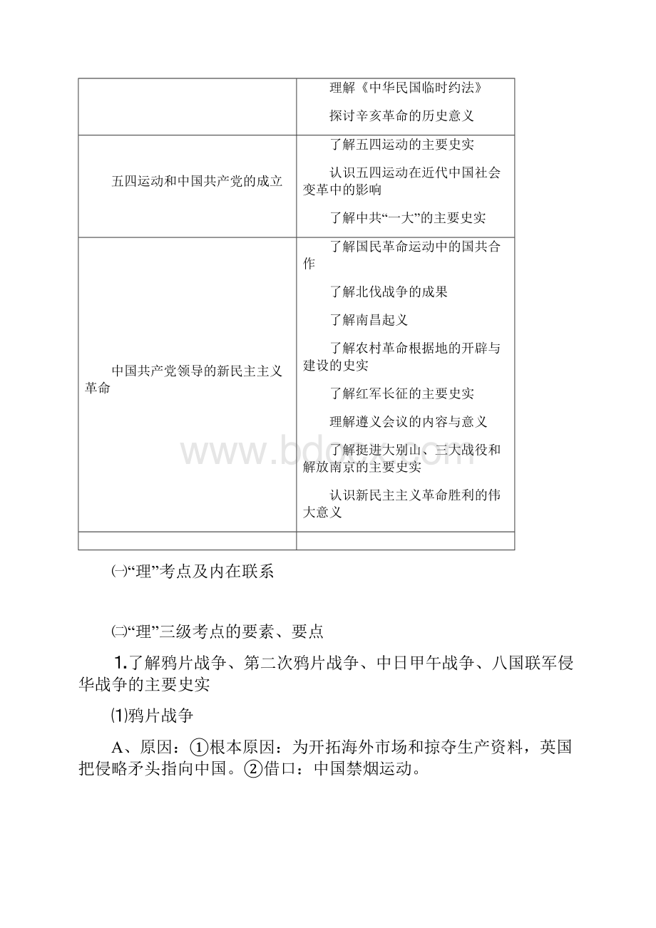 历史高二学业水平测试必修一第四单元学案.docx_第2页