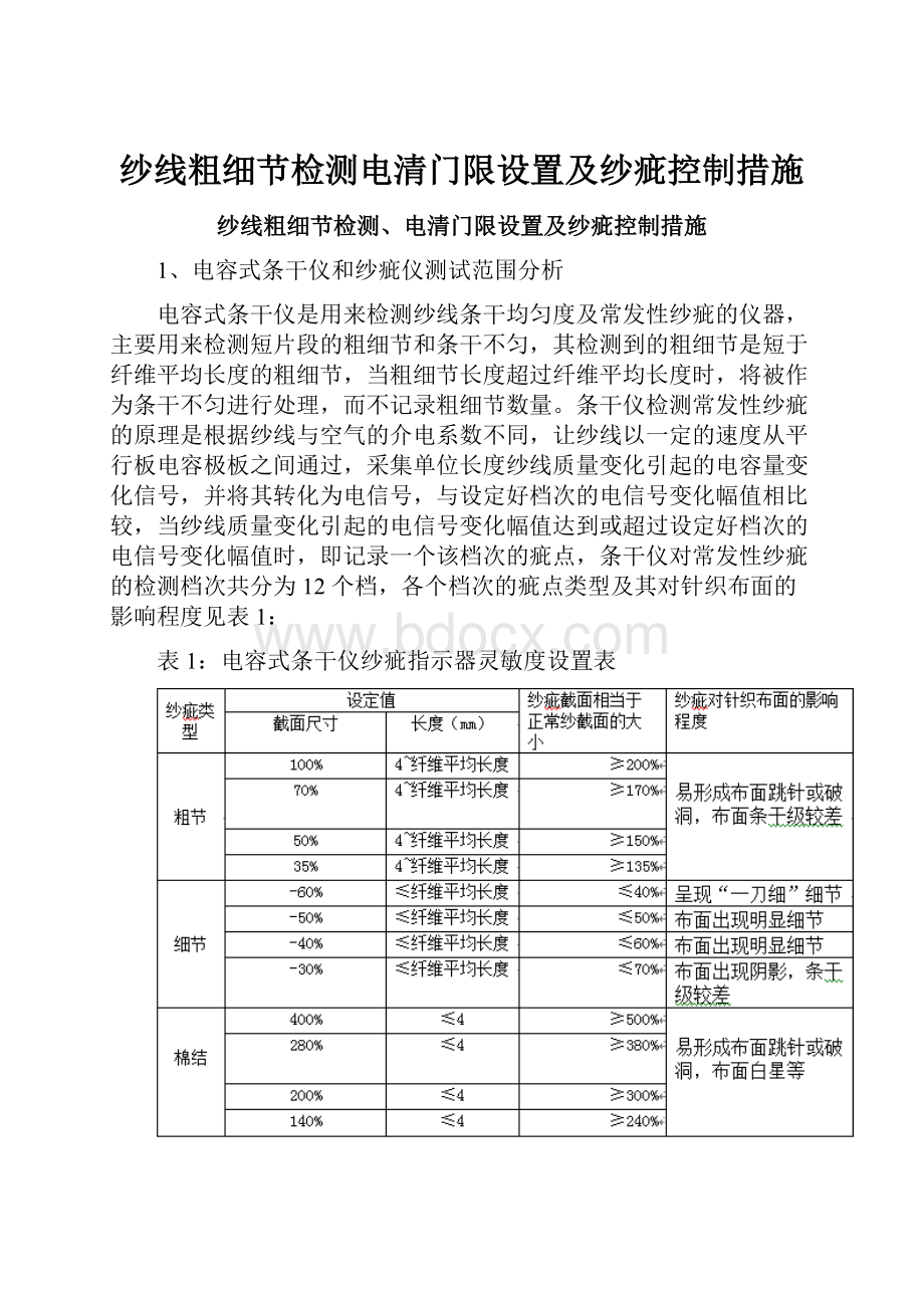 纱线粗细节检测电清门限设置及纱疵控制措施.docx_第1页