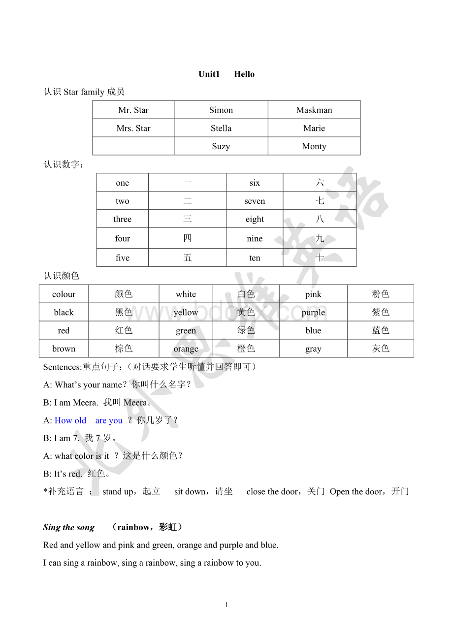 (完整word版)剑桥国际少儿英语KB1的单词和句子复习总结.doc