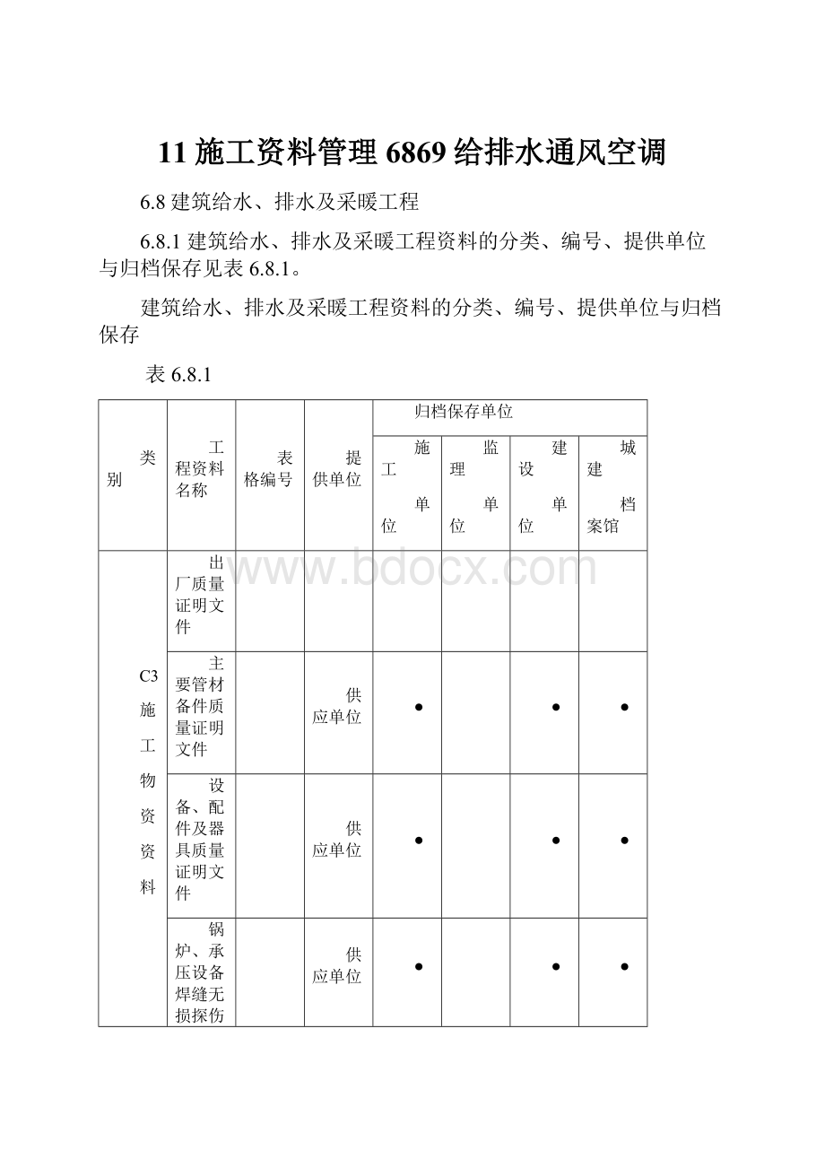 11施工资料管理6869给排水通风空调.docx