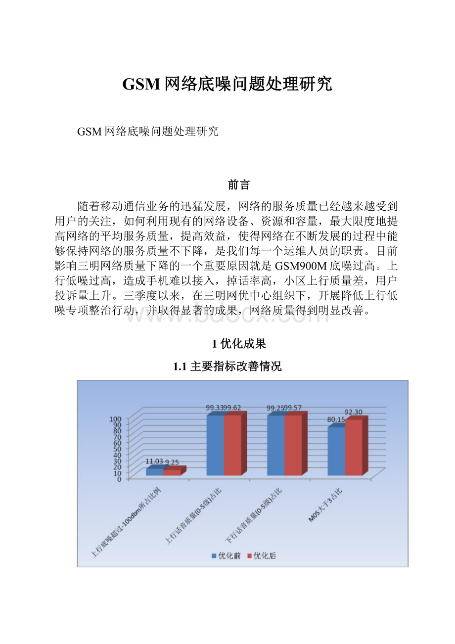 GSM网络底噪问题处理研究.docx