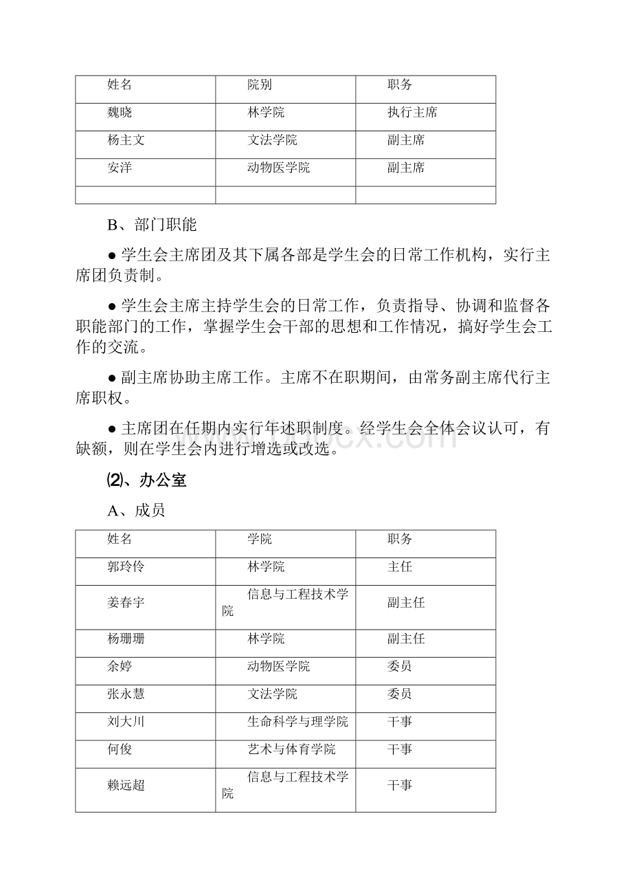 四川农业大学校学生会鉴.docx_第3页