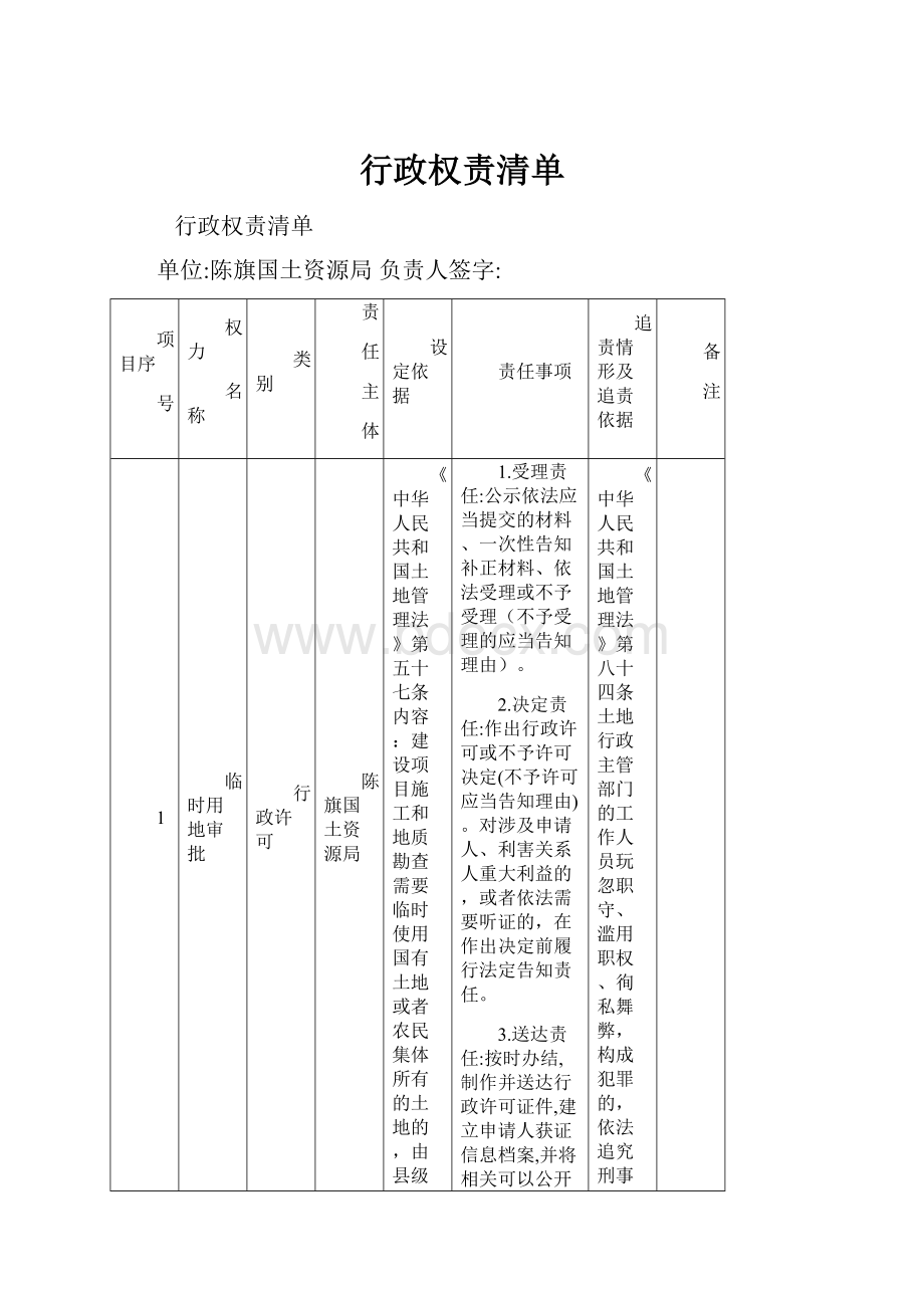 行政权责清单.docx