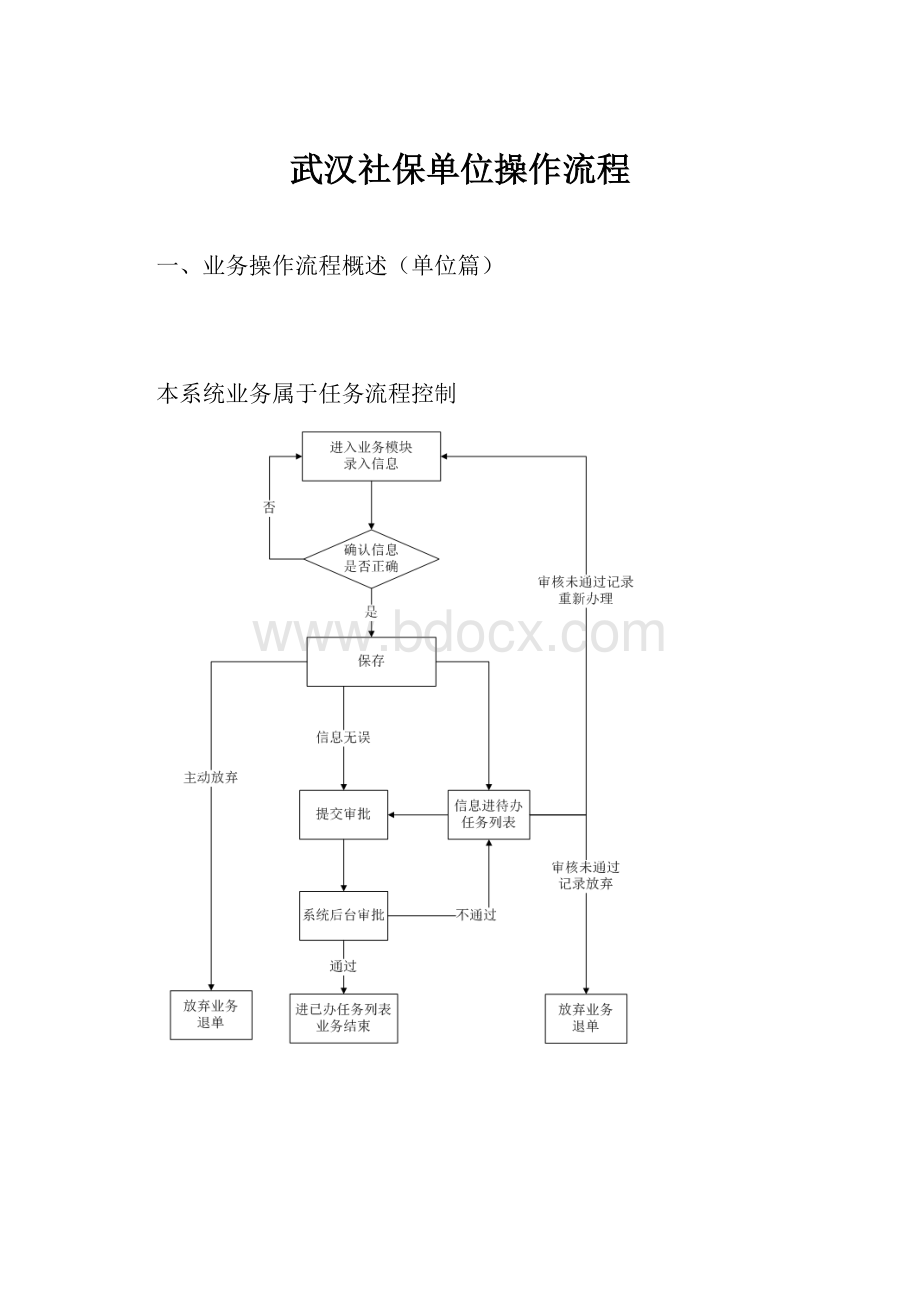 武汉社保单位操作流程.docx