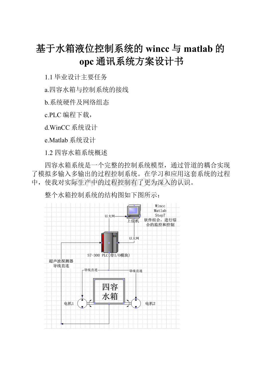 基于水箱液位控制系统的wincc与matlab的opc通讯系统方案设计书.docx