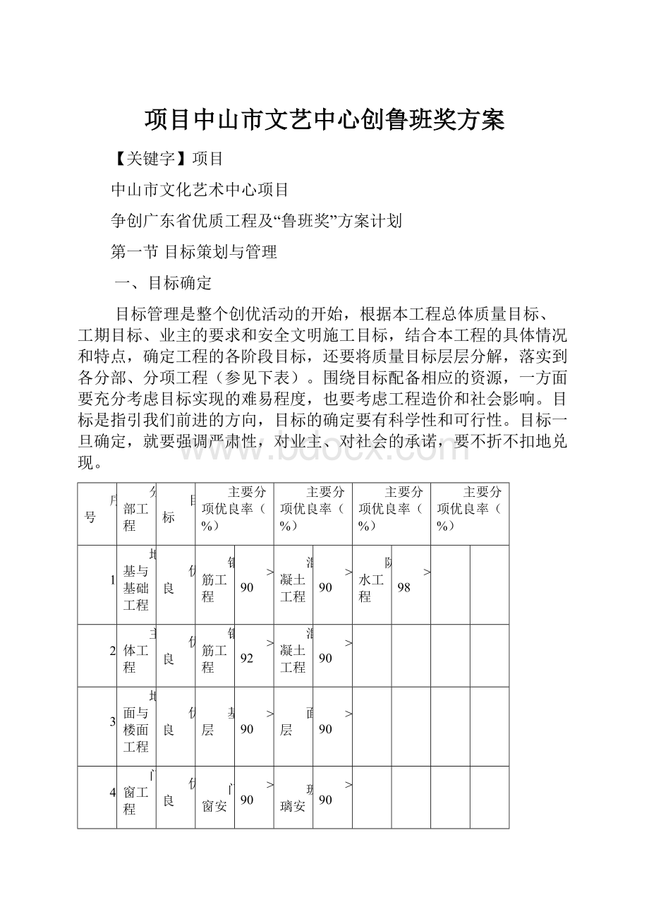 项目中山市文艺中心创鲁班奖方案.docx_第1页