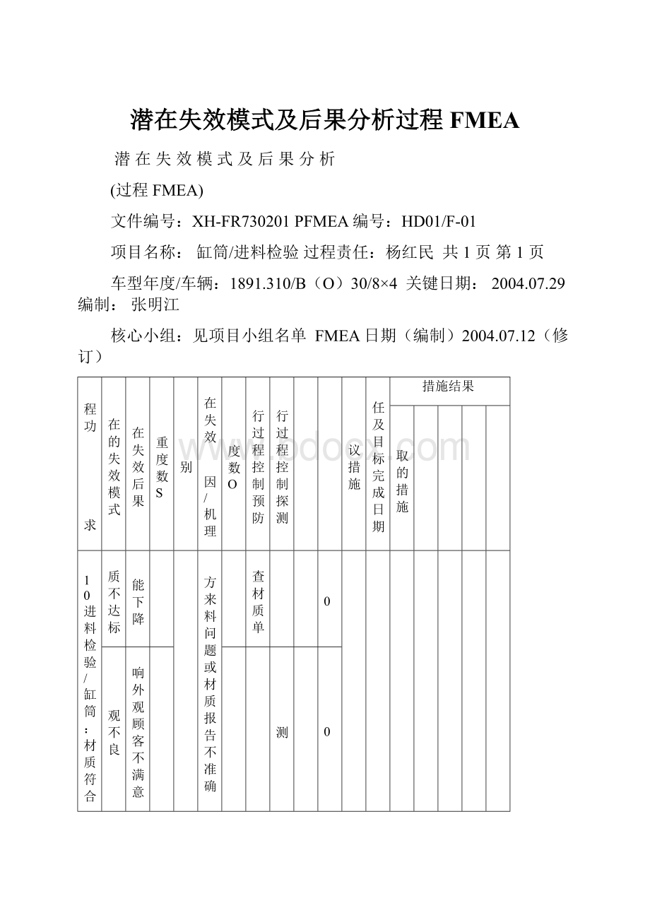 潜在失效模式及后果分析过程FMEA.docx