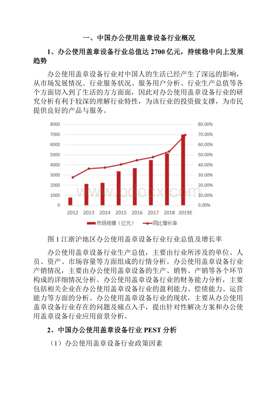 办公使用盖章设备行业发展研究报告.docx_第3页