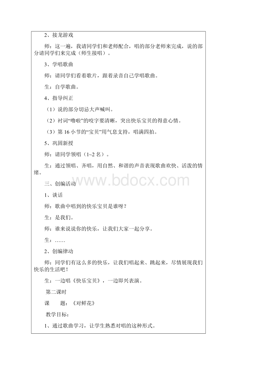 小学三年级下册音乐教案人教版.docx_第2页