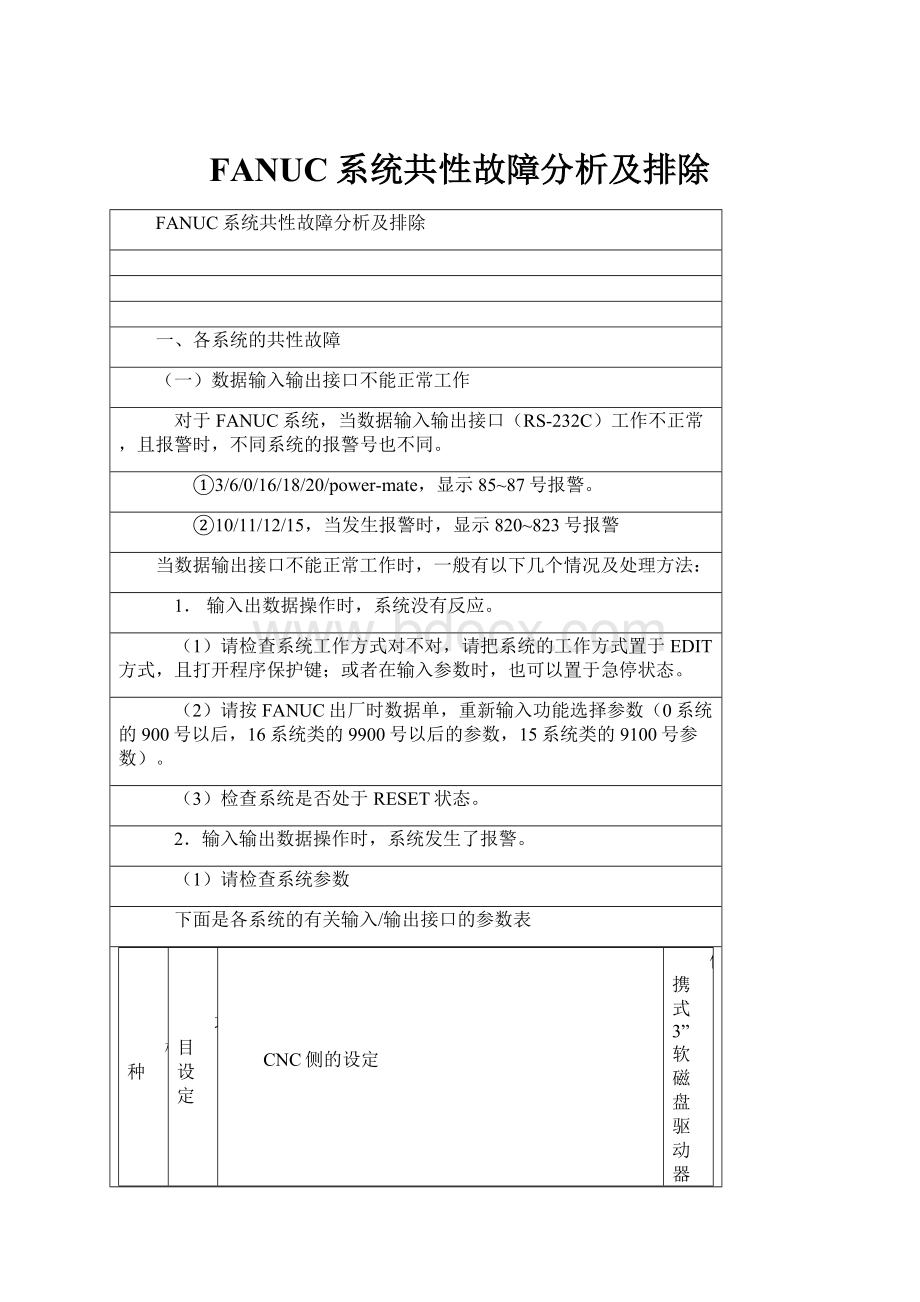 FANUC系统共性故障分析及排除.docx