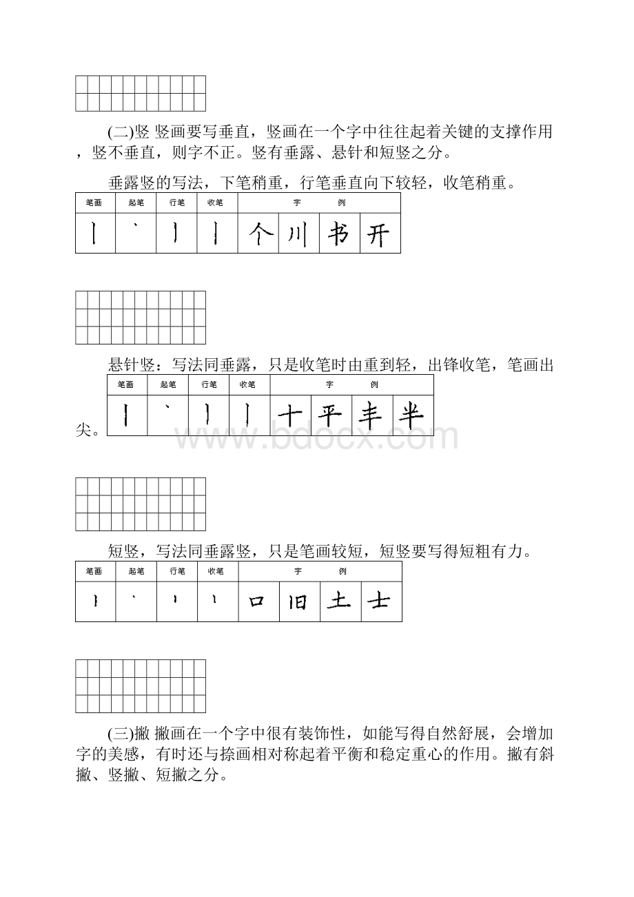 书法教材楷书.docx_第3页