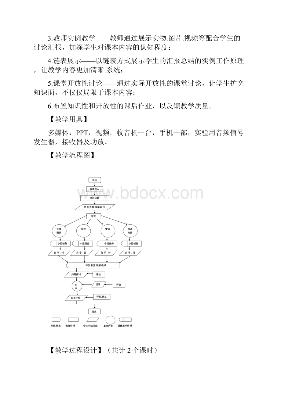 8电磁波的技术应用教学设计.docx_第2页