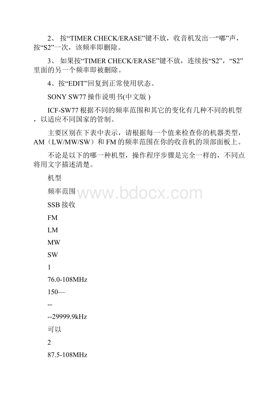 索尼收音机SW77使用说明书中文版详解.docx_第2页
