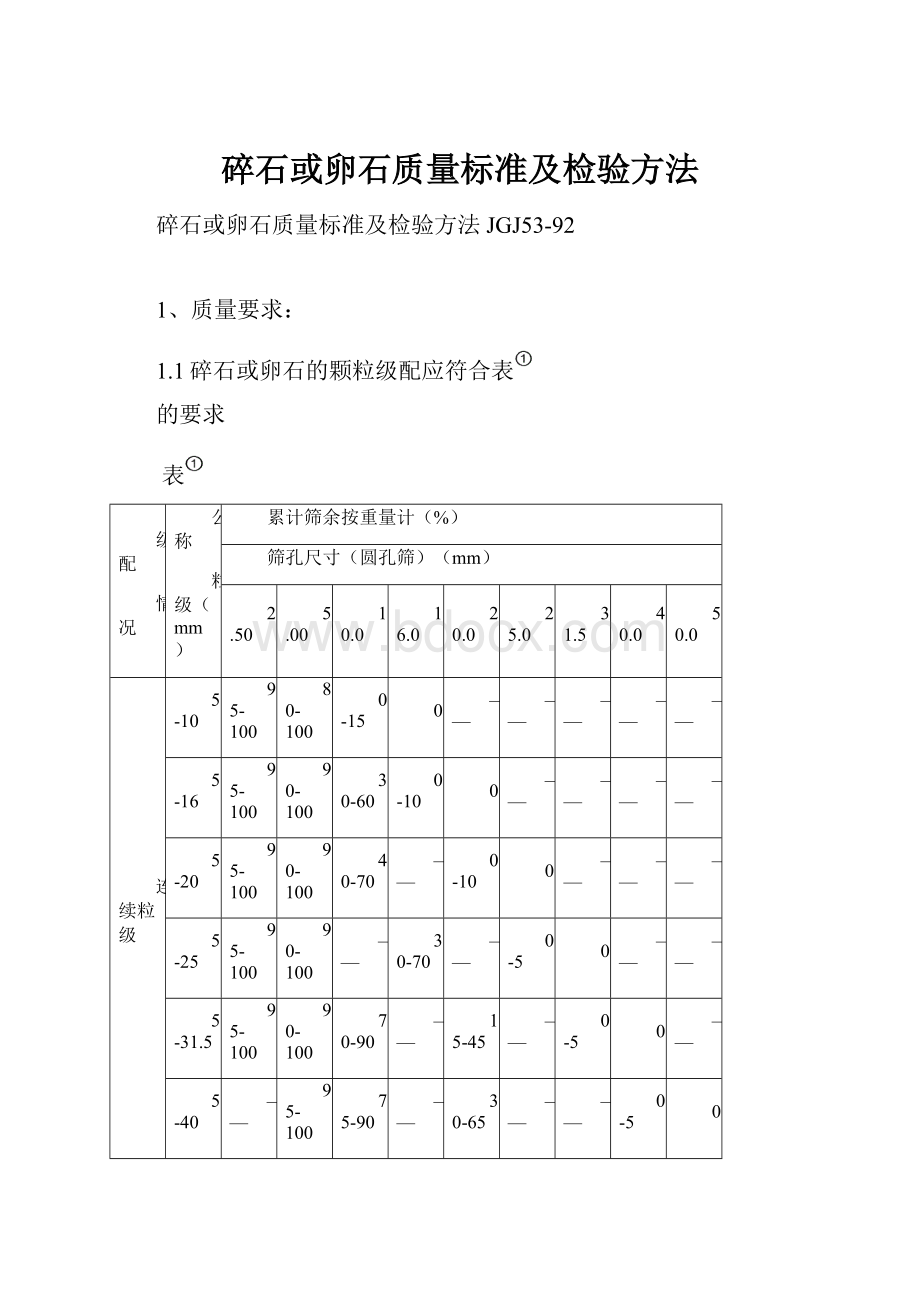 碎石或卵石质量标准及检验方法.docx_第1页