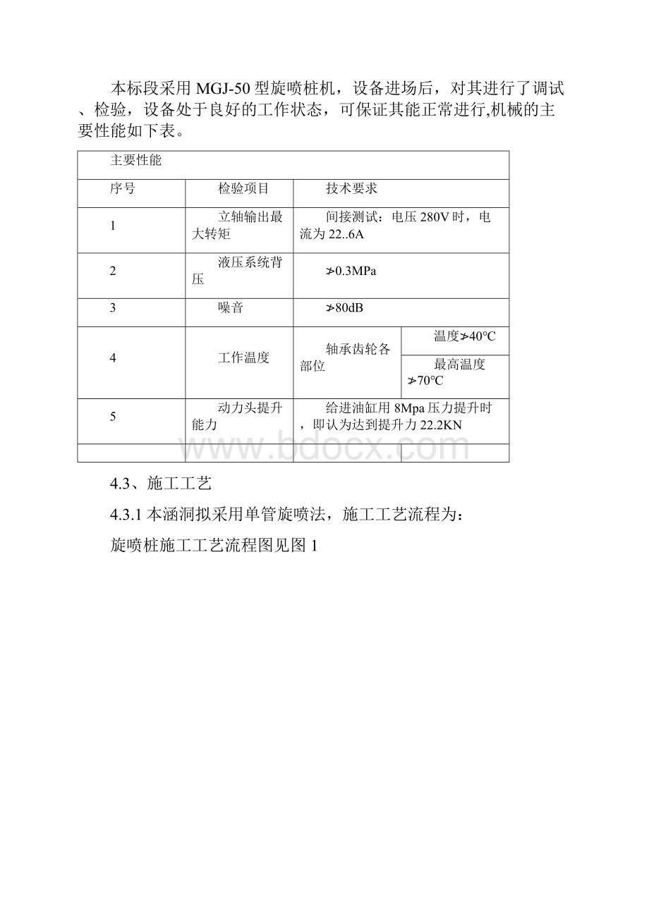 高压旋喷桩施工方案最终版.docx_第3页