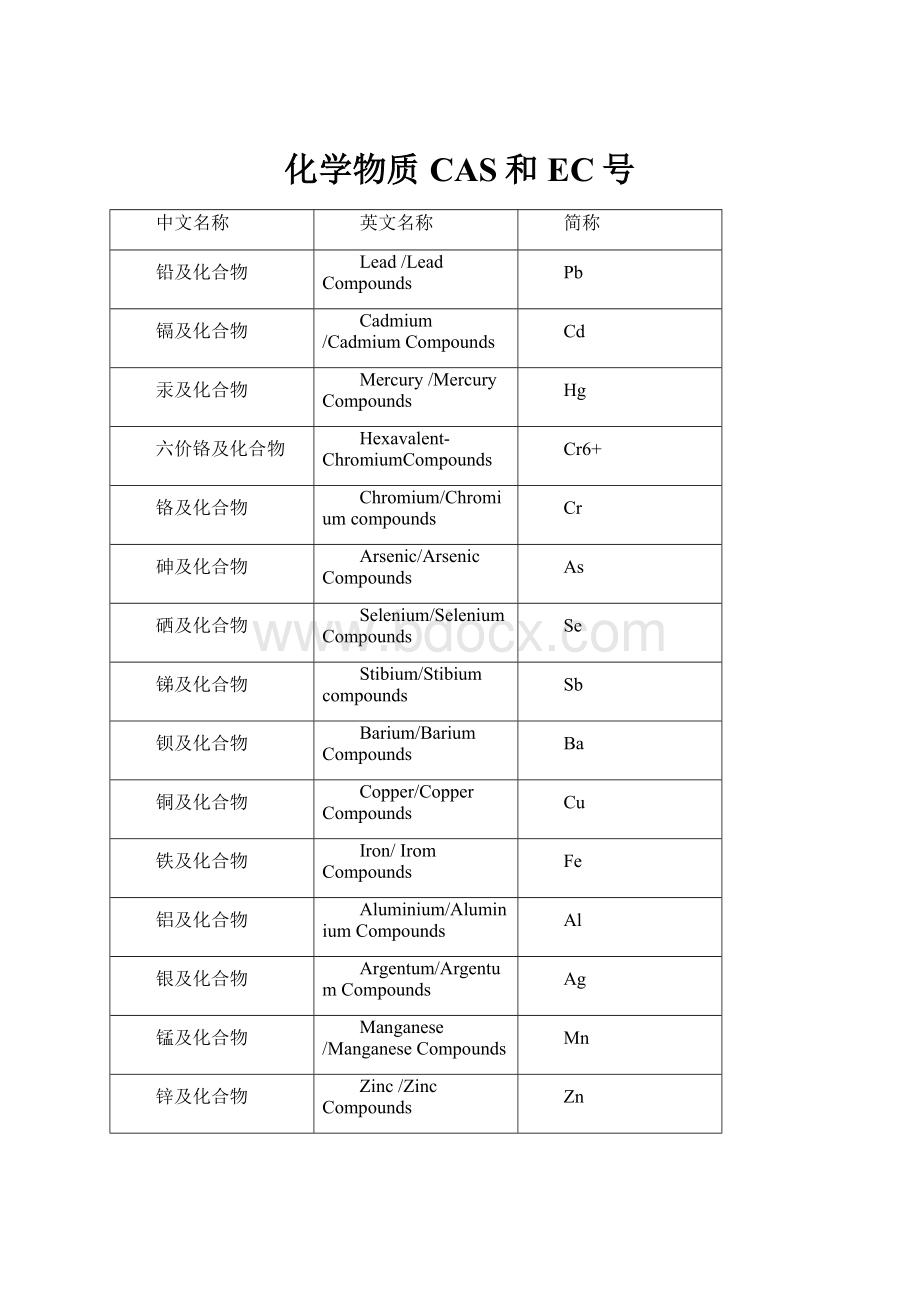 化学物质CAS和EC号.docx_第1页