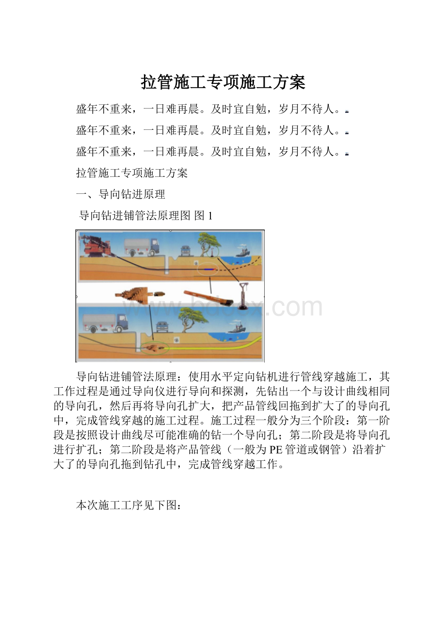 拉管施工专项施工方案.docx