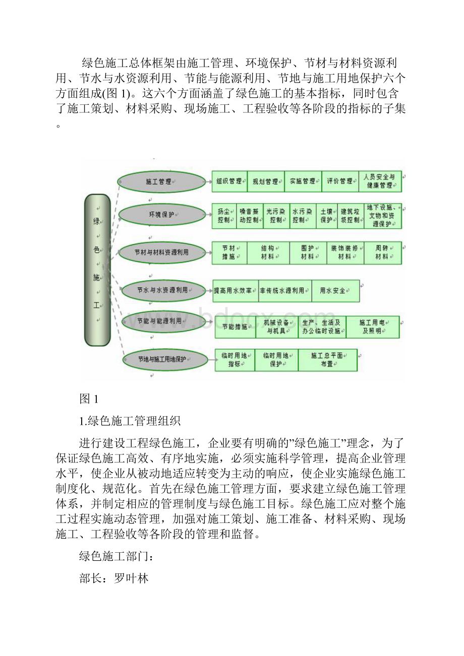 绿色施工策划.docx_第3页