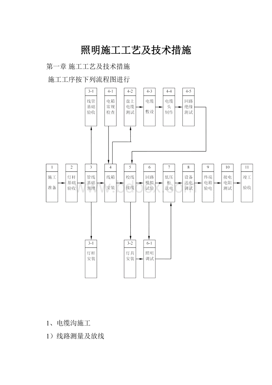 照明施工工艺及技术措施.docx