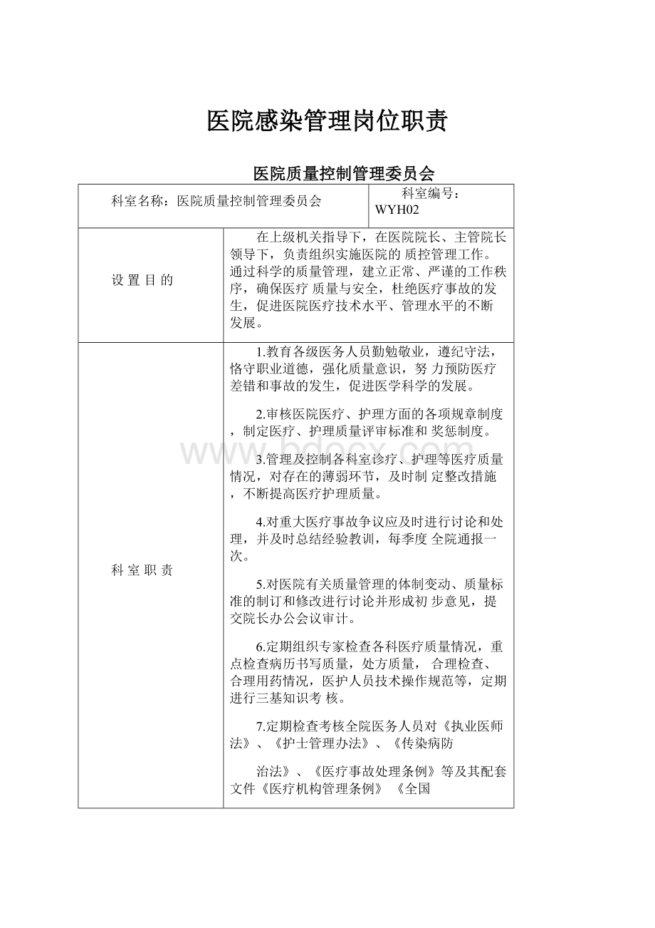 医院感染管理岗位职责.docx_第1页