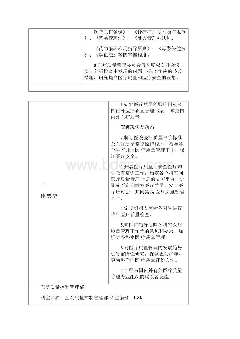 医院感染管理岗位职责.docx_第2页