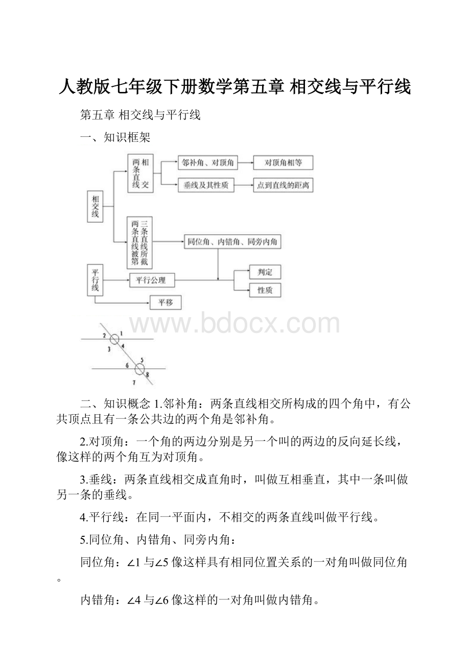 人教版七年级下册数学第五章 相交线与平行线.docx