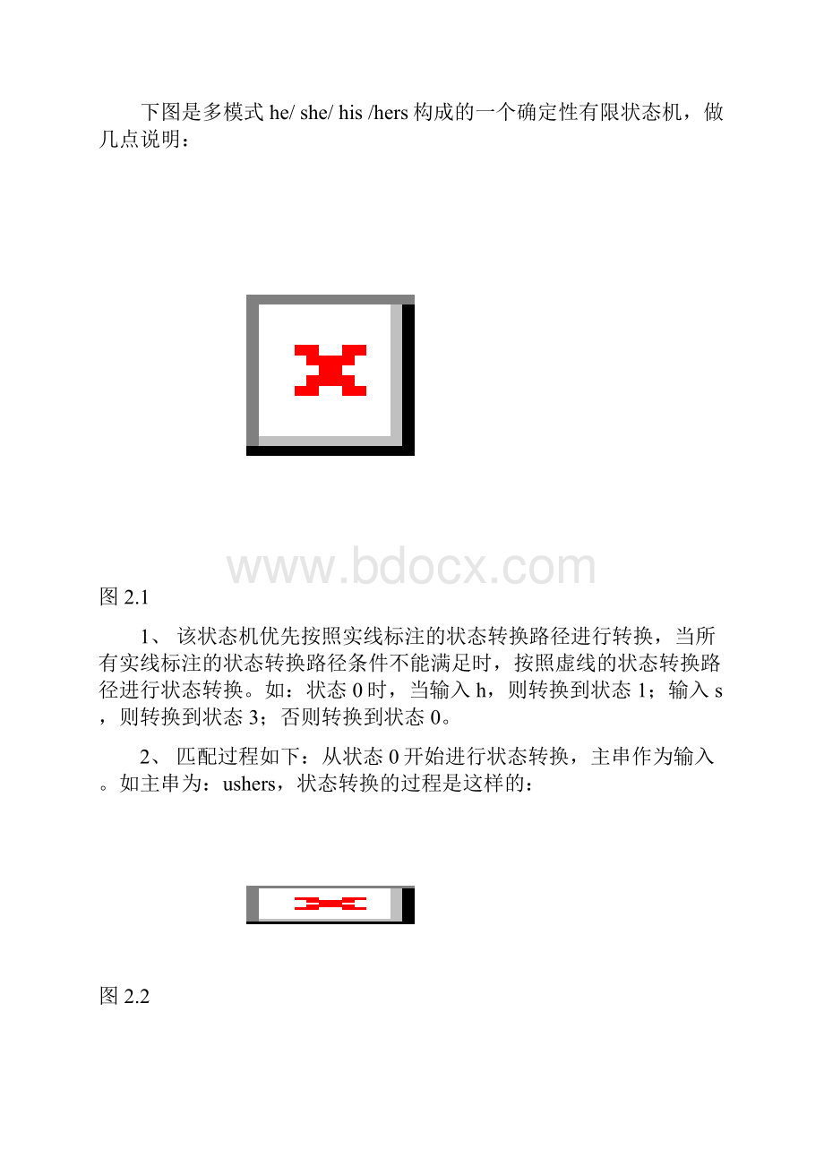 多模式串匹配之AC自动机算法.docx_第2页