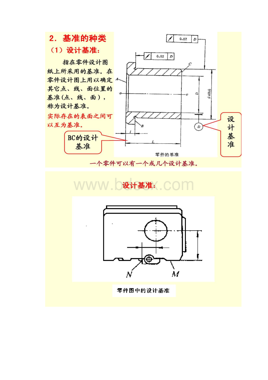 图文《汽车制造工艺学》第2章工件的定位和机床夹具1精.docx_第3页